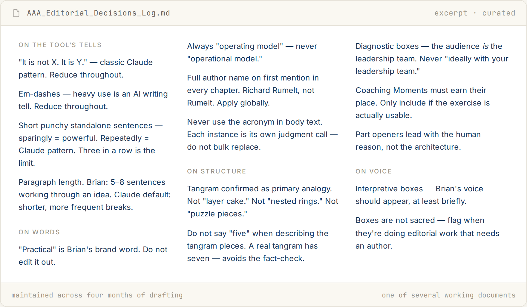 Excerpt from the editorial decisions log &mdash; fifteen entries across four sections: on the tool's tells, on words, on structure, on voice.